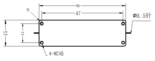 滤波器缩略图