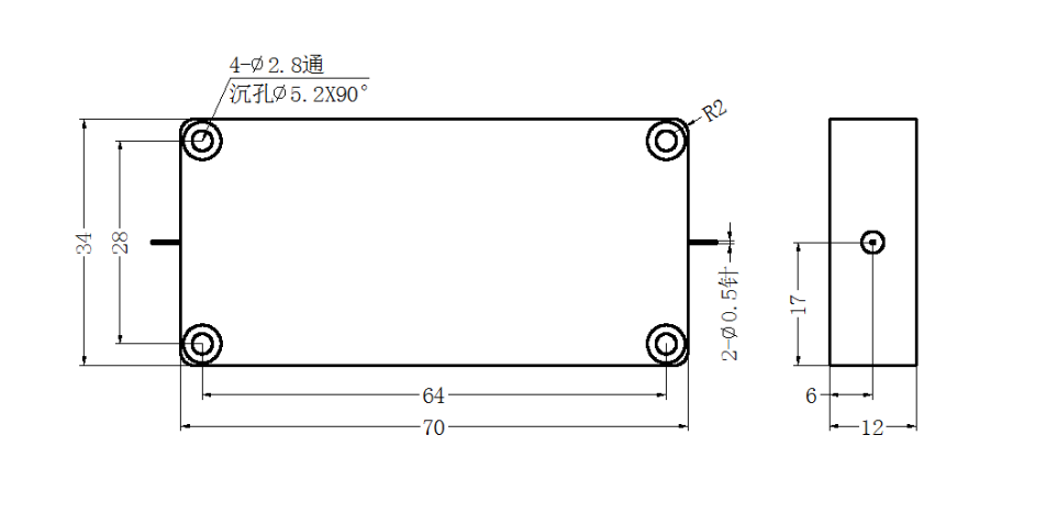 滤波器缩略图