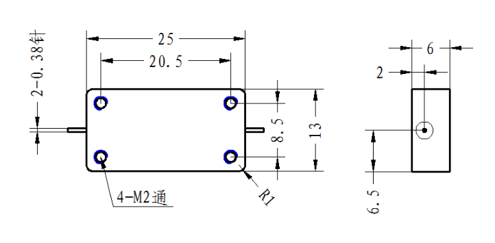 滤波器缩略图