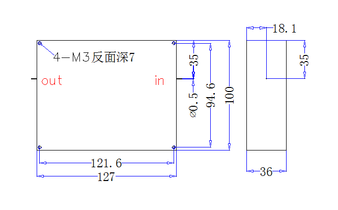滤波器缩略图
