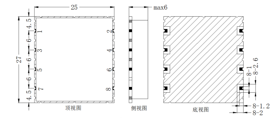 组件缩略图
